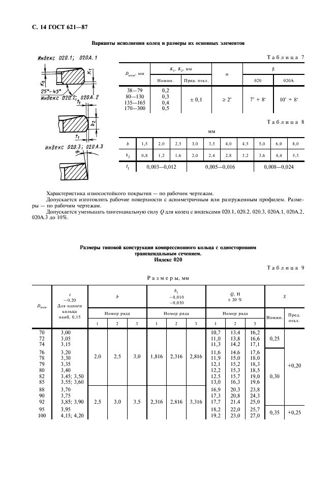 ГОСТ 621-87 Кольца поршневые двигателей внутреннего сгорания. Общие технические условия (фото 15 из 34)
