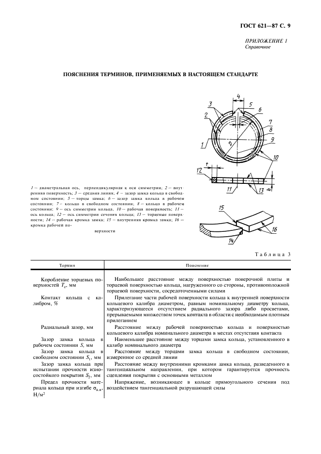 ГОСТ 621-87 Кольца поршневые двигателей внутреннего сгорания. Общие технические условия (фото 10 из 34)
