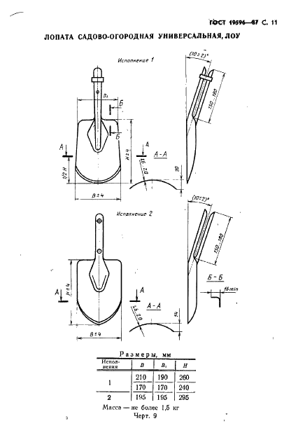 ГОСТ 19596-87 Лопаты. Технические условия (фото 12 из 33)