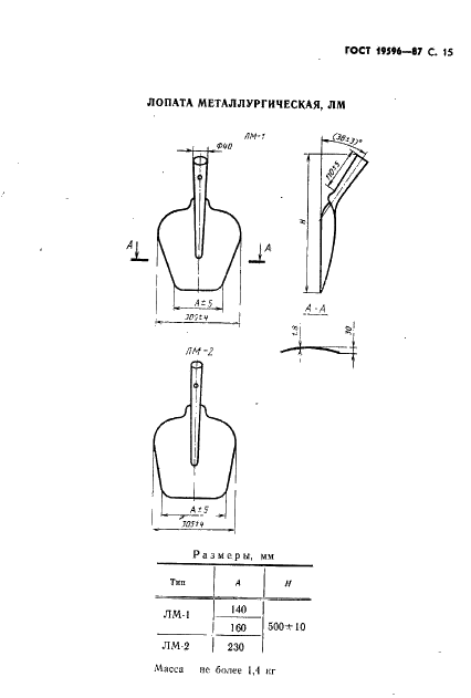 ГОСТ 19596-87 Лопаты. Технические условия (фото 16 из 33)