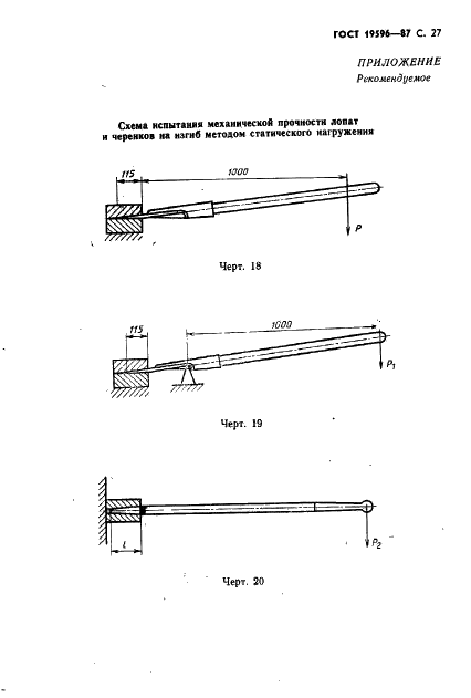 ГОСТ 19596-87 Лопаты. Технические условия (фото 28 из 33)