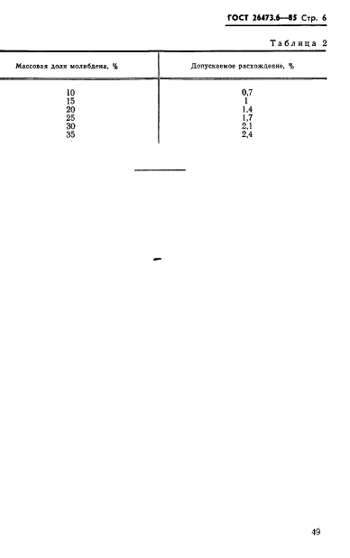 ГОСТ 26473.6-85 Сплавы и лигатуры на основе ванадия. Метод определения молибдена (фото 6 из 8)