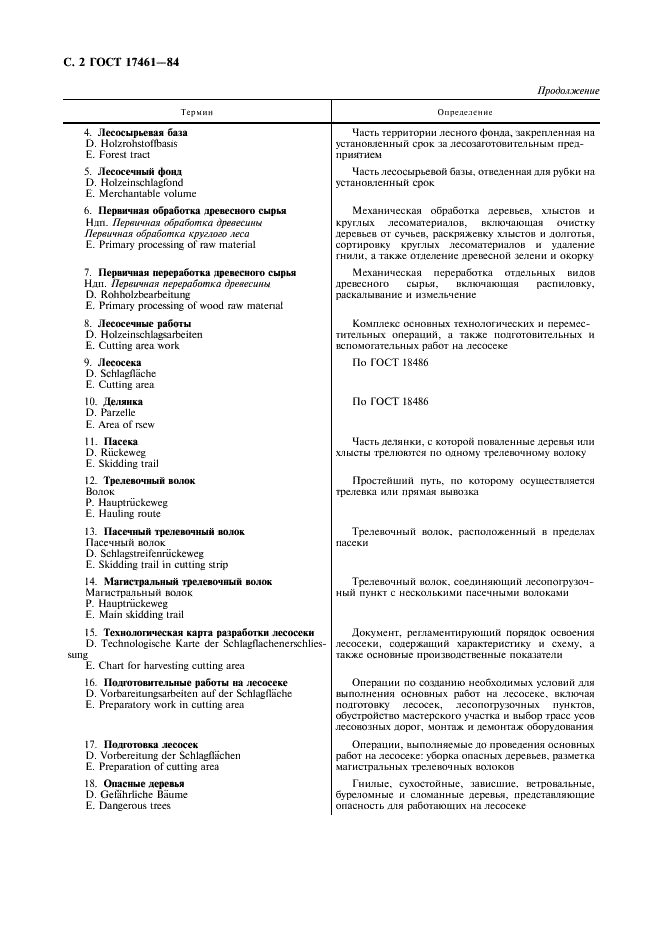 ГОСТ 17461-84 Технология лесозаготовительной промышленности. Термины и определения (фото 3 из 19)