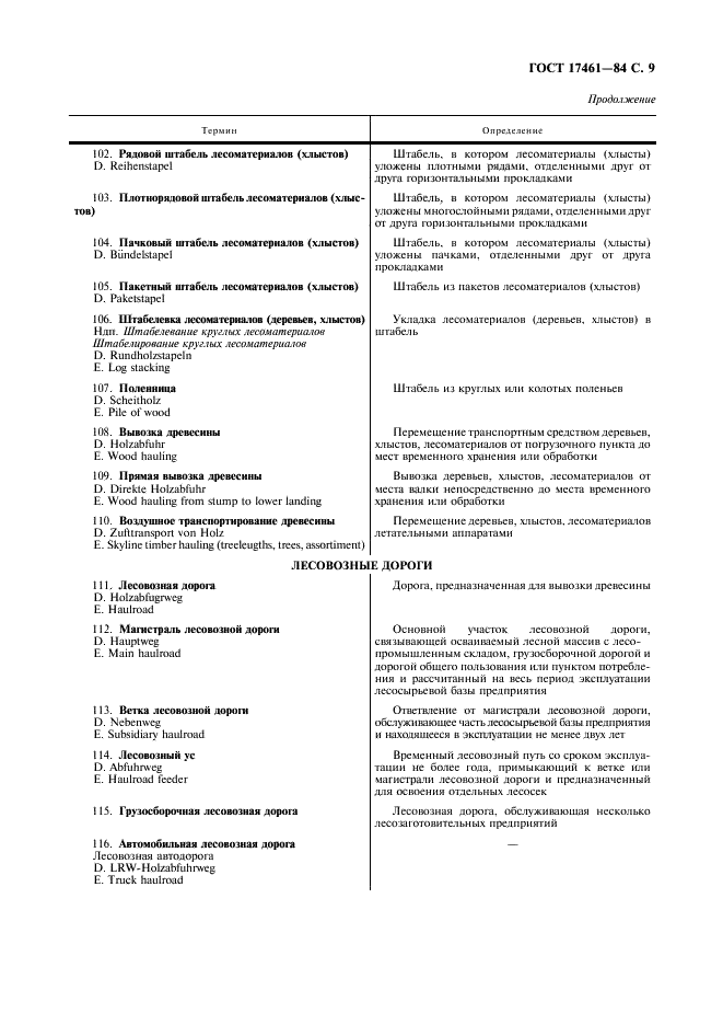 ГОСТ 17461-84 Технология лесозаготовительной промышленности. Термины и определения (фото 10 из 19)