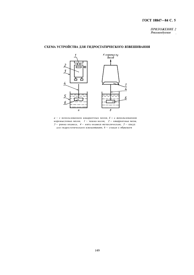 ГОСТ 18847-84 Огнеупоры неформованные сыпучие. Методы определения водопоглощения, кажущейся плотности и открытой пористости зернистых материалов (фото 5 из 5)