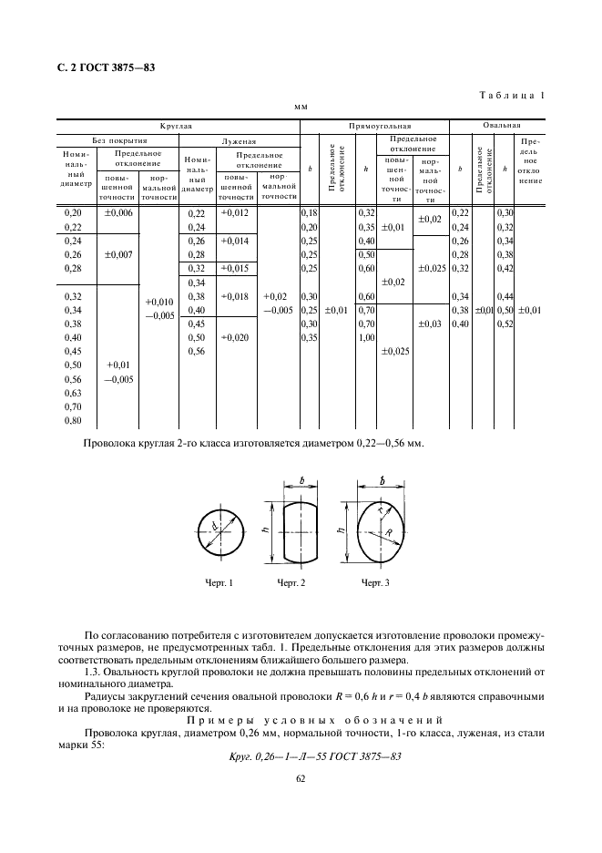 ГОСТ 3875-83 Проволока стальная кардная. Технические условия (фото 2 из 6)