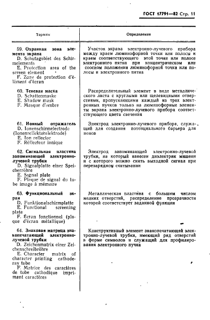 ГОСТ 17791-82 Приборы электронно-лучевые. Термины и определения (фото 14 из 41)