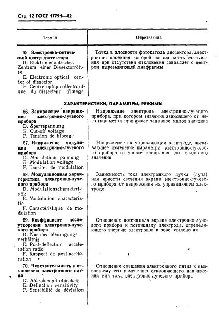 ГОСТ 17791-82 Приборы электронно-лучевые. Термины и определения (фото 15 из 41)