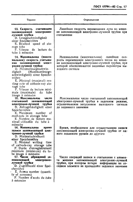 ГОСТ 17791-82 Приборы электронно-лучевые. Термины и определения (фото 20 из 41)