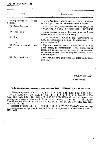 ГОСТ 17791-82 Приборы электронно-лучевые. Термины и определения (фото 41 из 41)