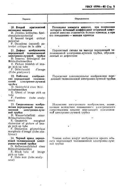 ГОСТ 17791-82 Приборы электронно-лучевые. Термины и определения (фото 8 из 41)