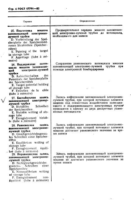 ГОСТ 17791-82 Приборы электронно-лучевые. Термины и определения (фото 9 из 41)