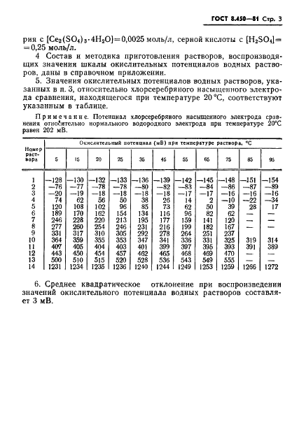 ГОСТ 8.450-81 Государственная система обеспечения единства измерений. Шкала окислительных потенциалов водных растворов (фото 5 из 10)