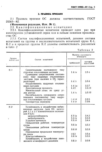 ГОСТ 11982-81 Системы отклоняющие телевизионных приемников черно-белого телевидения. Общие технические условия (фото 6 из 38)