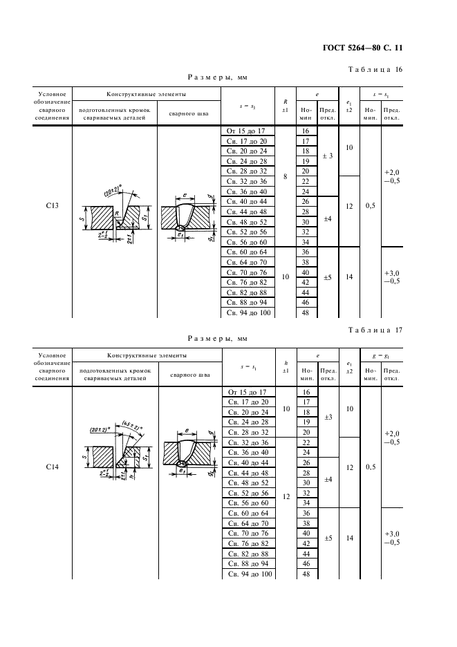 ГОСТ 5264-80 Ручная дуговая сварка. Соединения сварные. Основные типы, конструктивные элементы и размеры (фото 12 из 35)