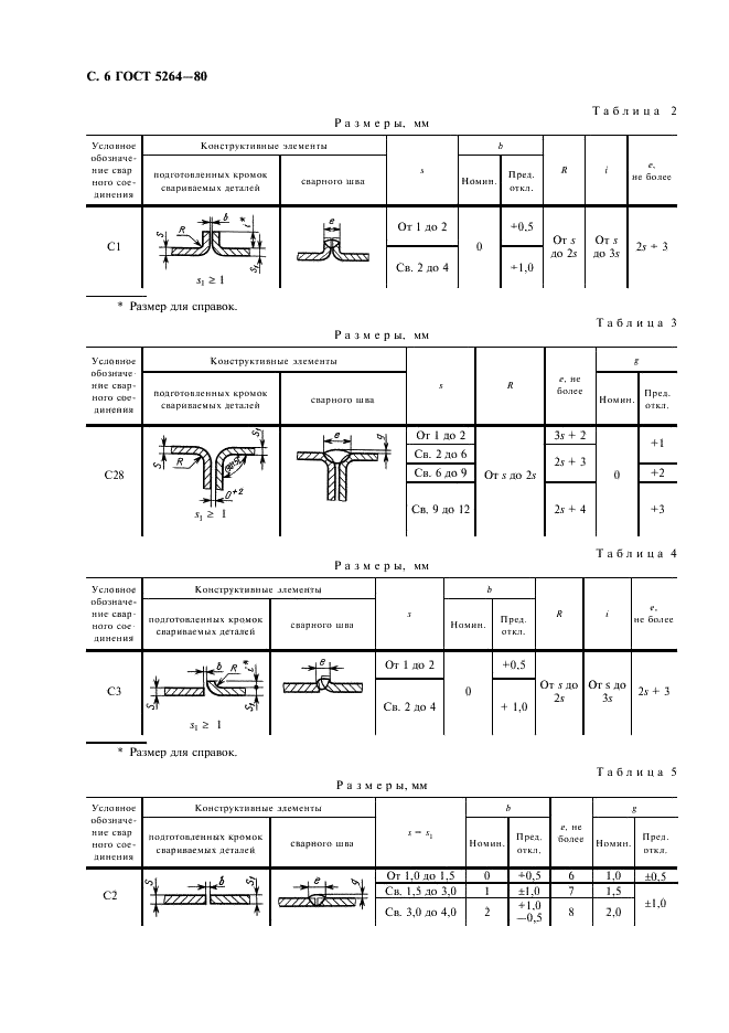 ГОСТ 5264-80 Ручная дуговая сварка. Соединения сварные. Основные типы, конструктивные элементы и размеры (фото 7 из 35)