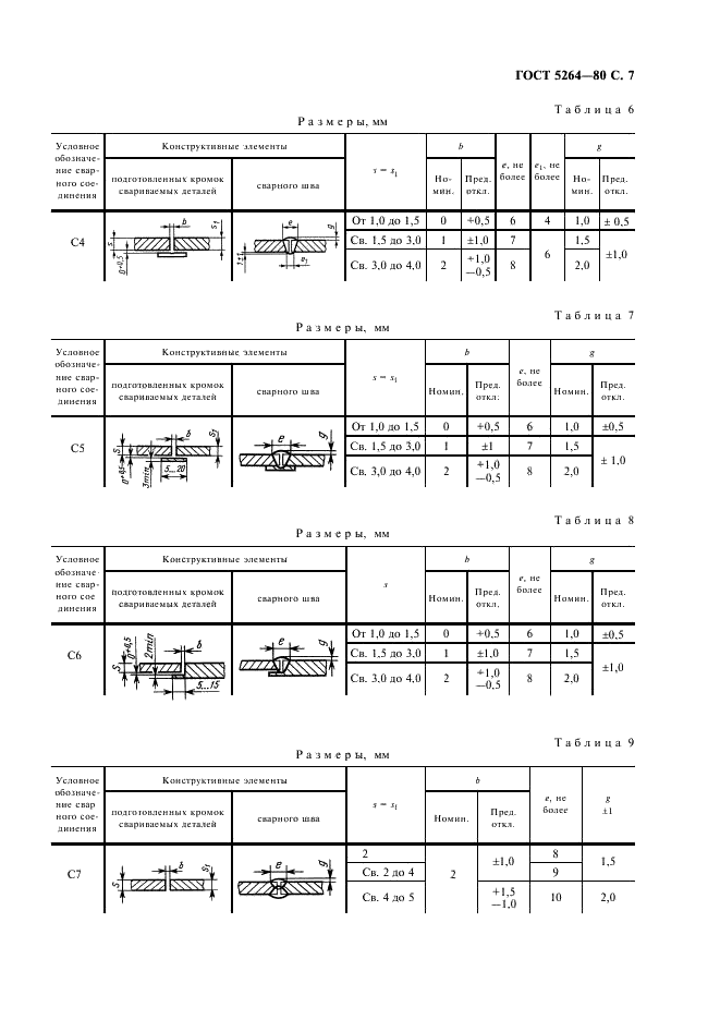 ГОСТ 5264-80 Ручная дуговая сварка. Соединения сварные. Основные типы, конструктивные элементы и размеры (фото 8 из 35)