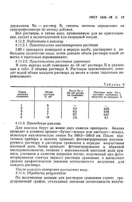 ГОСТ 5538-78 Реактивы. Калий лимоннокислый 1-водный. Технические условия (фото 14 из 19)