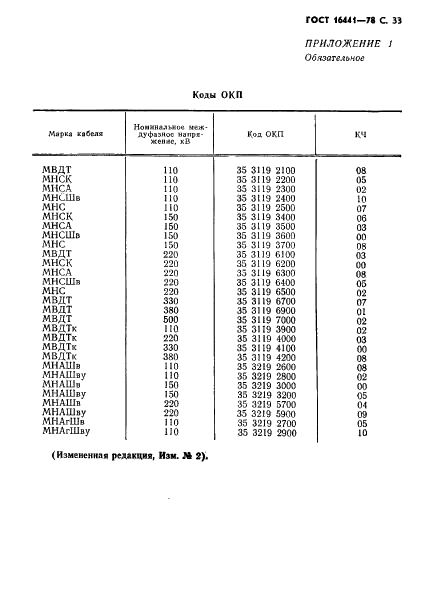 ГОСТ 16441-78 Кабели маслонаполненные на переменное напряжение 110-500 кВ. Технические условия (фото 34 из 42)