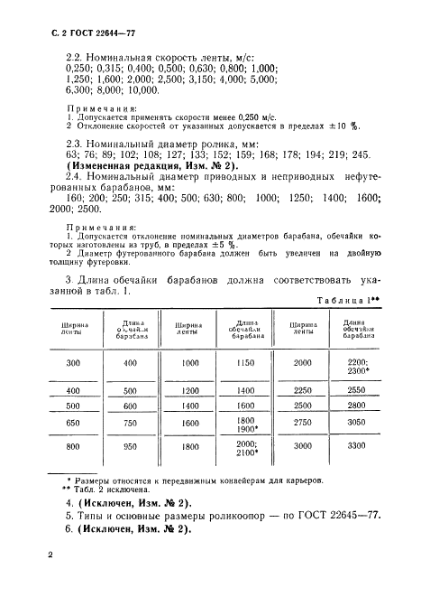 ГОСТ 22644-77 Конвейеры ленточные. Основные параметры и размеры (фото 4 из 5)