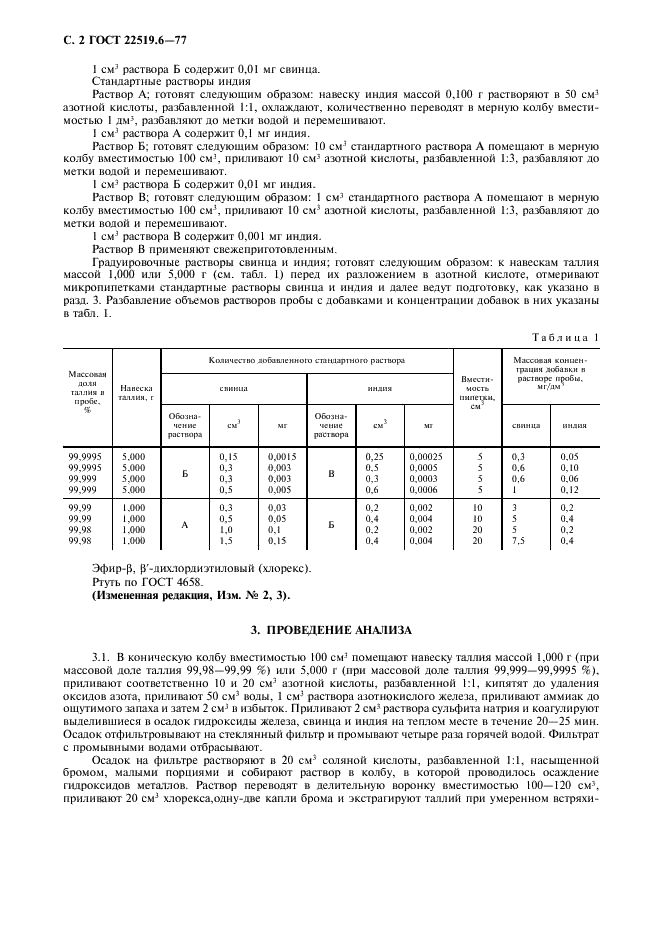 ГОСТ 22519.6-77 Таллий. Метод определения свинца и индия (фото 3 из 6)