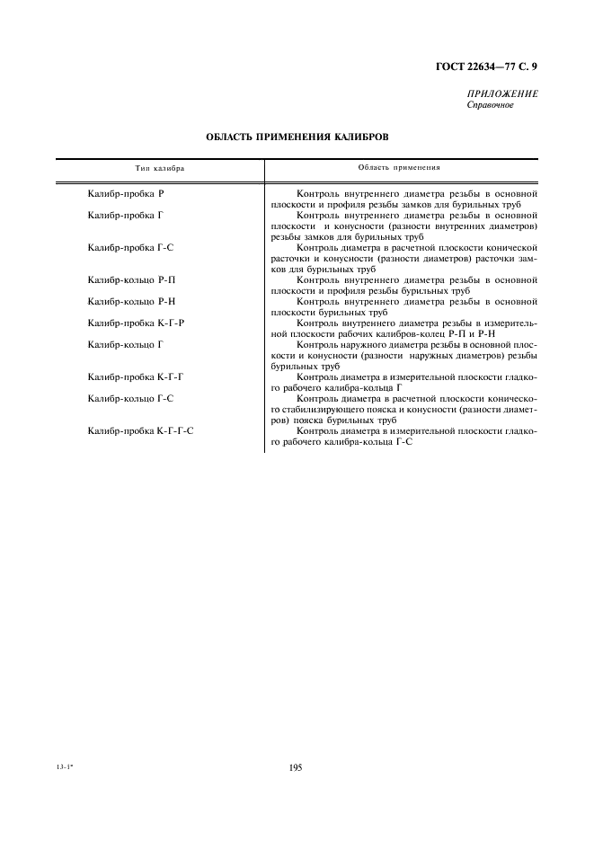 ГОСТ 22634-77 Калибры для соединений бурильных труб со стабилизирующими поясками и замков к ним. Технические условия (фото 9 из 9)