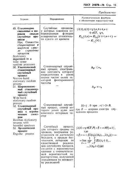 ГОСТ 21878-76 Случайные процессы и динамические системы. Термины и определения (фото 18 из 33)