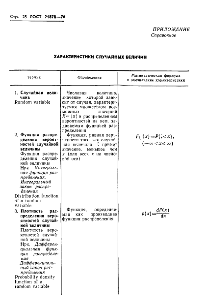 ГОСТ 21878-76 Случайные процессы и динамические системы. Термины и определения (фото 31 из 33)