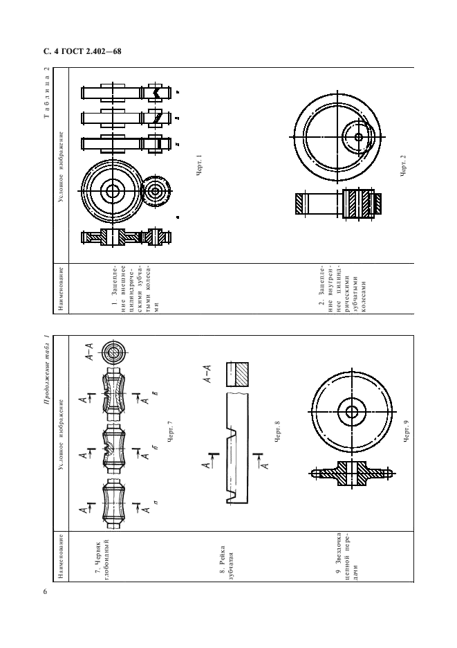 ГОСТ 2.402-68 Единая система конструкторской документации. Условные изображения зубчатых колес, реек, червяков и звездочек цепных передач (фото 7 из 10)