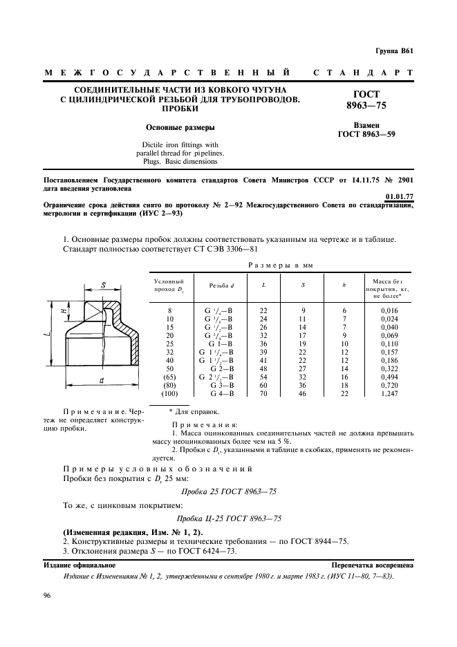 ГОСТ 8963-75 Соединительные части из ковкого чугуна с цилиндрической резьбой для трубопроводов. Пробки. Основные размеры (фото 1 из 1)