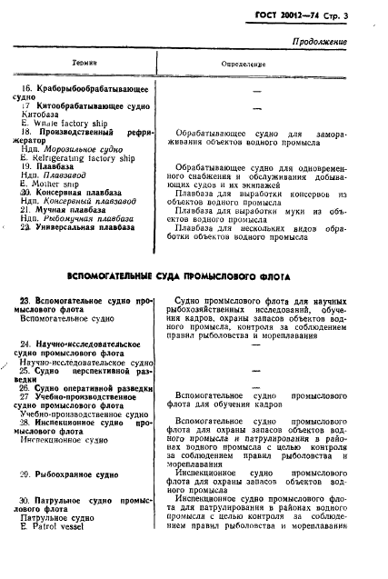 ГОСТ 20012-74 Суда промыслового флота. Термины и определения (фото 4 из 9)