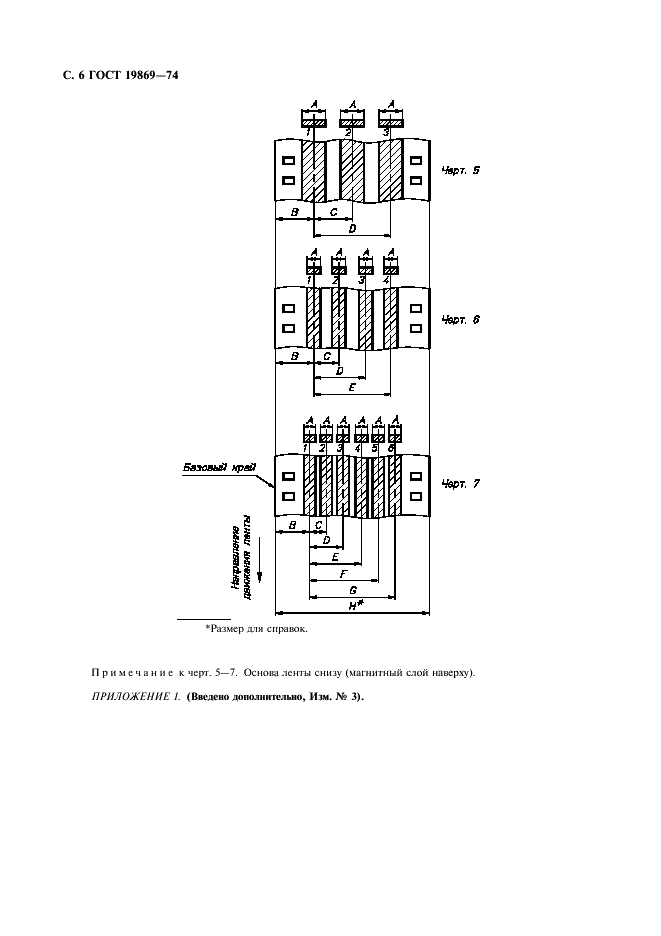 ГОСТ 19869-74 Фонограммы магнитные на 35-мм перфорированной ленте. Размеры и расположение дорожек записи и магнитных головок. Технические требования (фото 7 из 10)