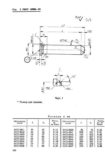 ГОСТ 19990-74 Штанги возврата выталкивателей пресс-форм для выплавляемых моделей. Конструкция и размеры (фото 2 из 6)