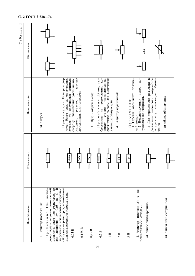 ГОСТ 2.728-74 Единая система конструкторской документации. Обозначения условные графические в схемах. Резисторы, конденсаторы (фото 2 из 12)