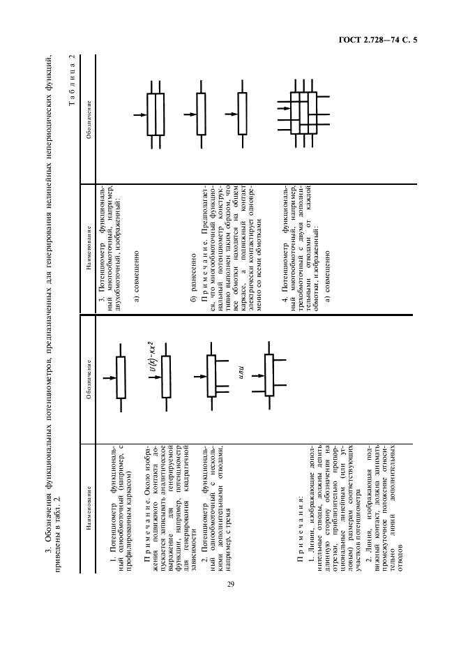 ГОСТ 2.728-74 Единая система конструкторской документации. Обозначения условные графические в схемах. Резисторы, конденсаторы (фото 5 из 12)