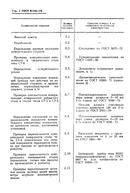 ГОСТ 8.114-74 Государственная система обеспечения единства измерений. Длиномеры вертикальные оптические. Методы и средства поверки (фото 5 из 19)