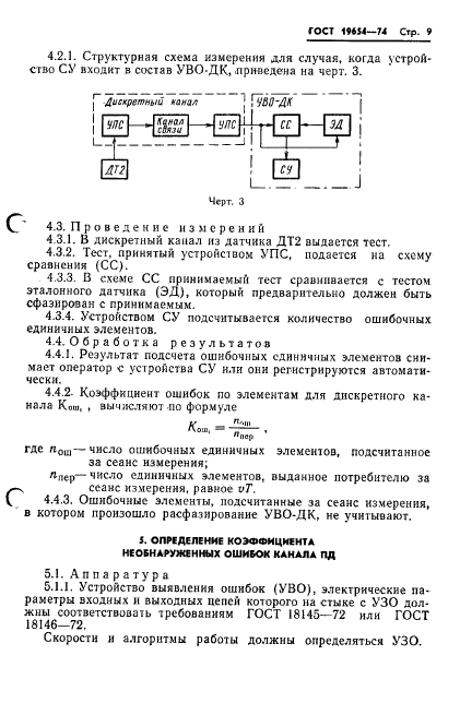 ГОСТ 19654-74 Каналы передачи данных. Методы измерений параметров (фото 12 из 26)