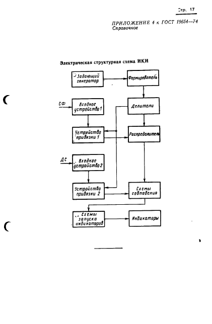 ГОСТ 19654-74 Каналы передачи данных. Методы измерений параметров (фото 20 из 26)