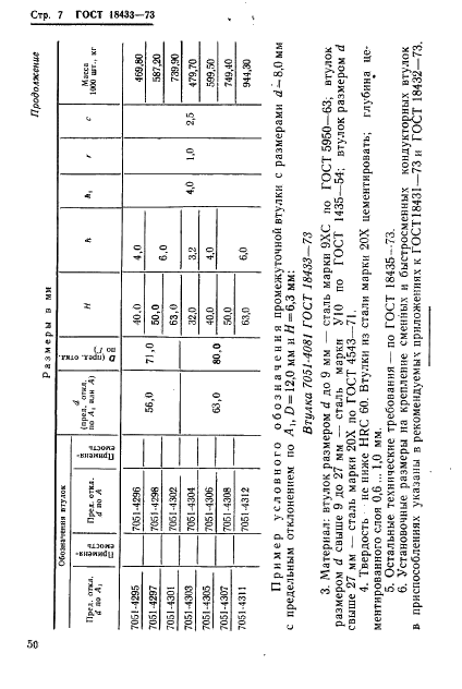 ГОСТ 18433-73 Втулки промежуточные. Конструкция и размеры (фото 7 из 10)