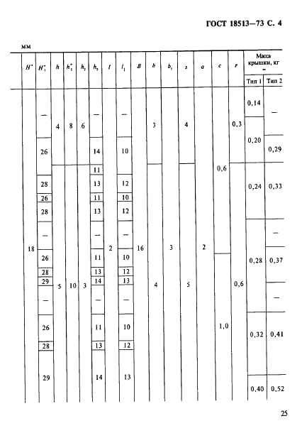 ГОСТ 18513-73 Крышки торцовые с жировыми канавками. Конструкция и размеры (фото 4 из 19)