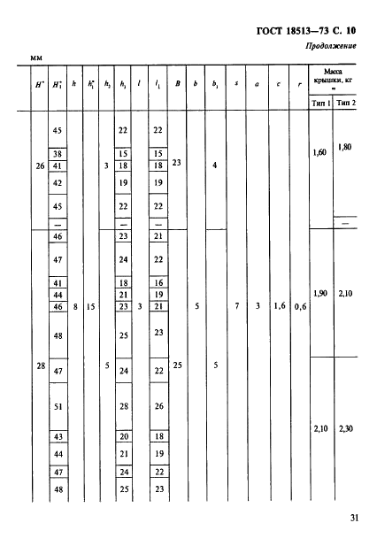 ГОСТ 18513-73 Крышки торцовые с жировыми канавками. Конструкция и размеры (фото 10 из 19)