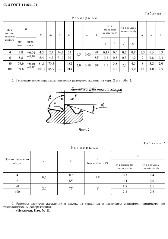 ГОСТ 11183-71 Развертки конические с цилиндрическим хвостовиком под метрические конусы. Конусность 1:20. Конструкция и размеры (фото 5 из 7)
