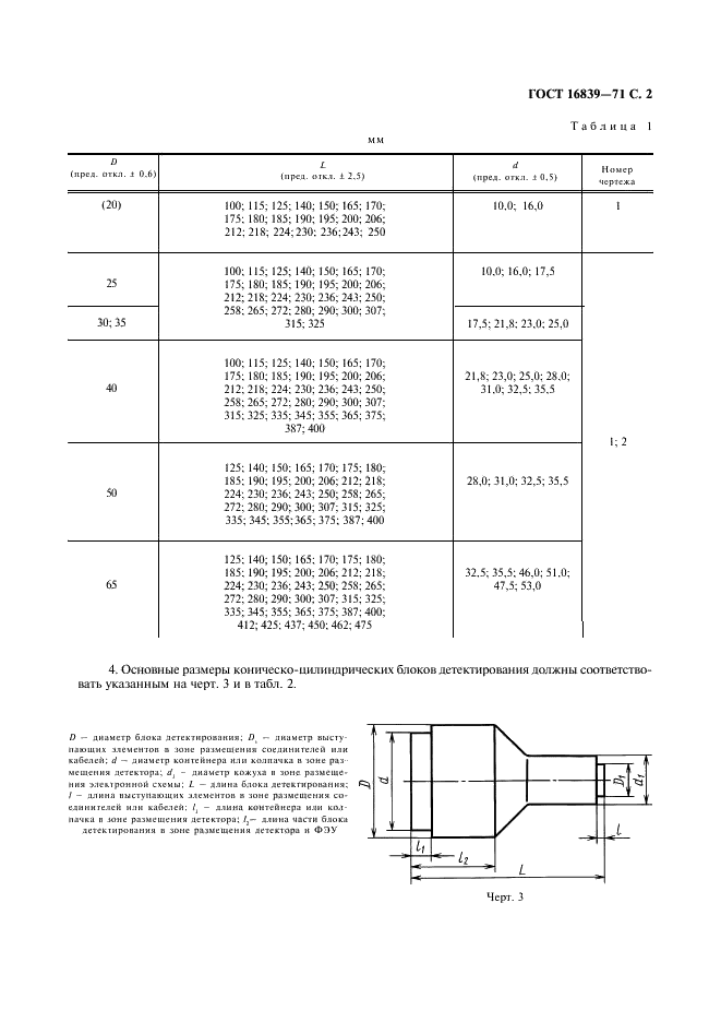 ГОСТ 16839-71 Блоки детектирования ионизирующих излучений сцинтилляционные. Основные размеры (фото 3 из 8)