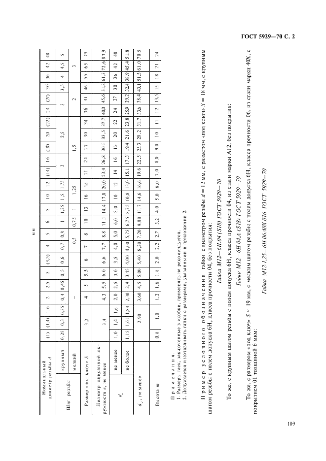 ГОСТ 5929-70 Гайки шестигранные низкие класса точности А. Конструкция и размеры (фото 2 из 4)