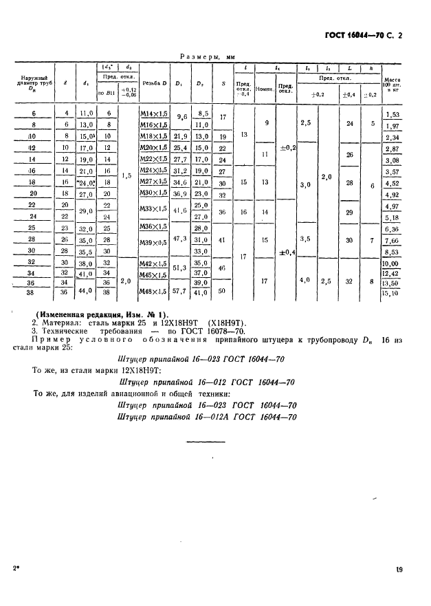 ГОСТ 16044-70 Штуцера припайные для соединений трубопроводов по внутреннему конусу. Конструкция и размеры (фото 2 из 2)