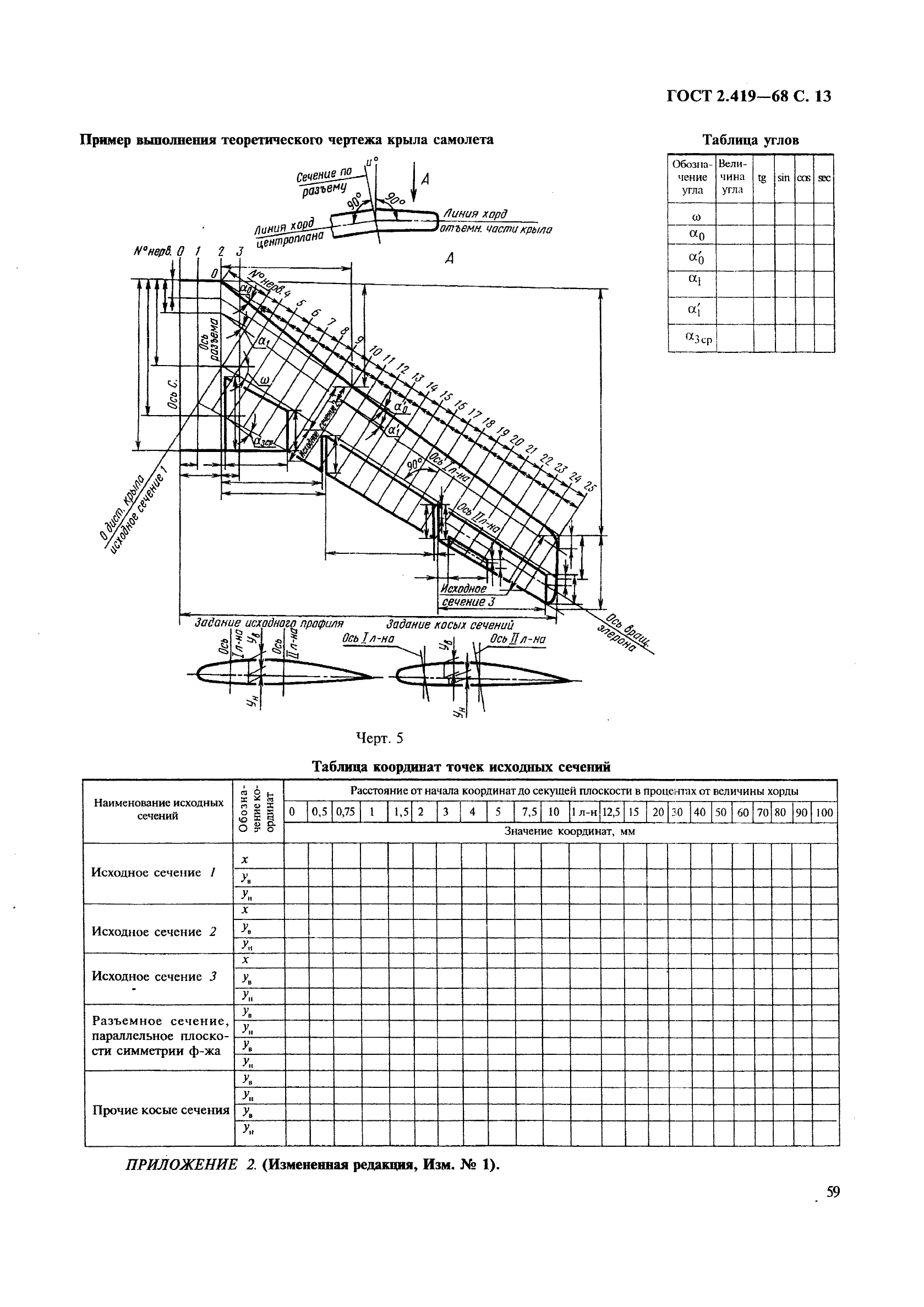 ГОСТ 2.419-68 Единая система конструкторской документации. Правила выполнения документации при плазовом методе производства (фото 13 из 18)