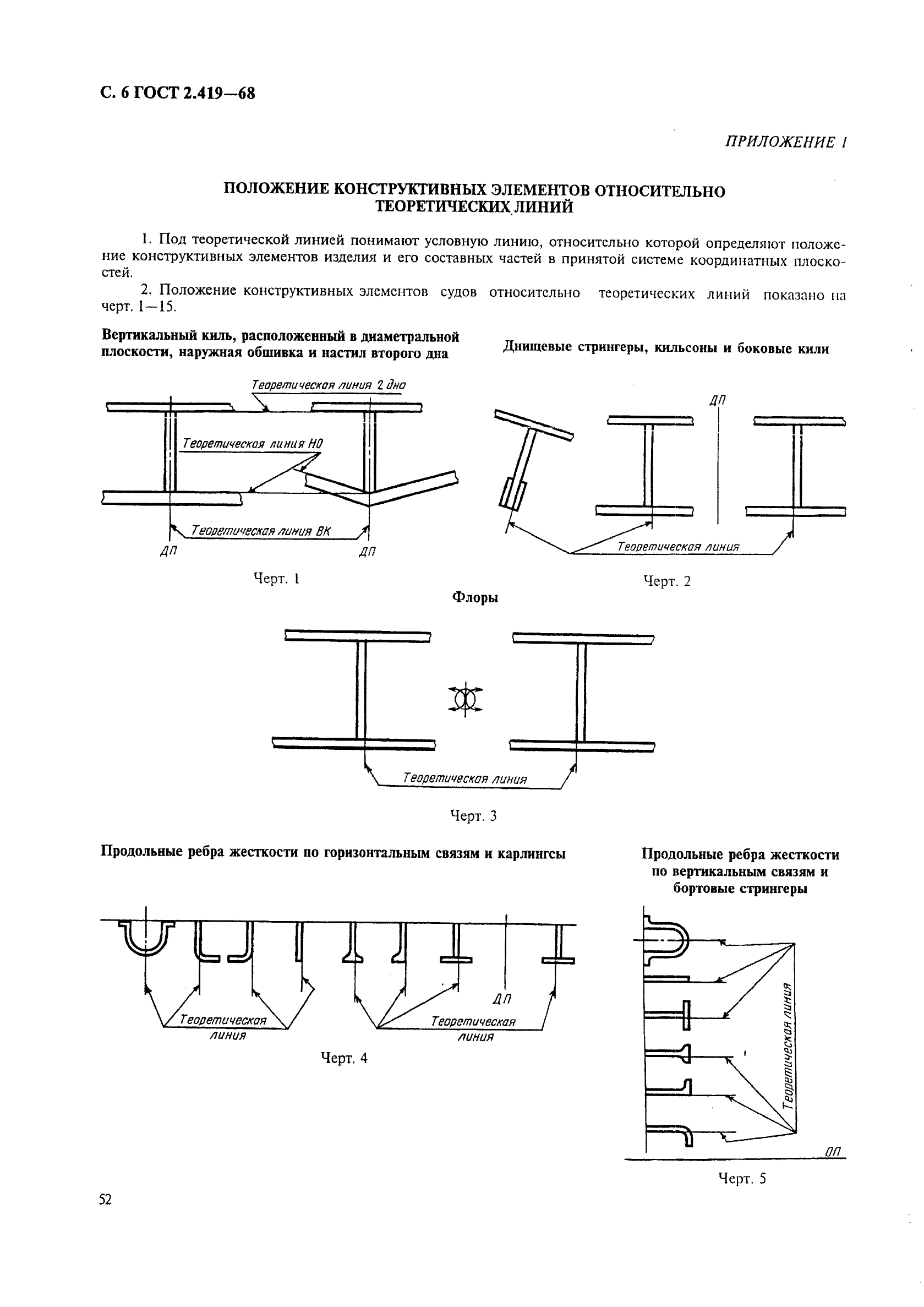 ГОСТ 2.419-68 Единая система конструкторской документации. Правила выполнения документации при плазовом методе производства (фото 6 из 18)