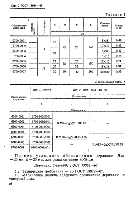 ГОСТ 13064-67 Державки суппортные прямые для стержневых резцов. Конструкция и размеры (фото 2 из 4)