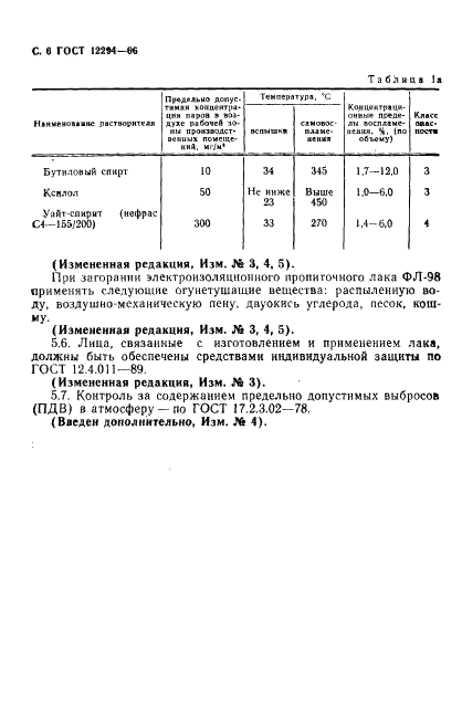 ГОСТ 12294-66 Лак электроизоляционный пропиточный ФЛ-98. Технические условия (фото 7 из 9)