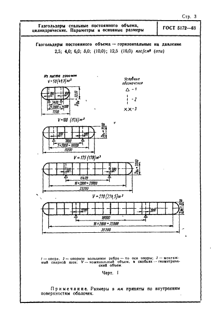 ГОСТ 5172-63 Газгольдеры стальные постоянного объема, цилиндрические. Параметры и основные рамеры (фото 3 из 8)